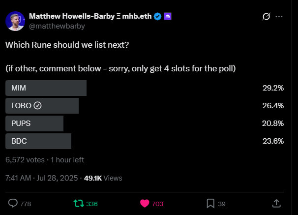 kukulkancrypto's tweet image. 500 insta-votes in just minutes? 🔍  
Likes, replies and retweets barely moved, yet the poll jumped 500 votes... magically!  

Interesting... and yet this was just the beginning.
Apparently they are Built On True Strength.