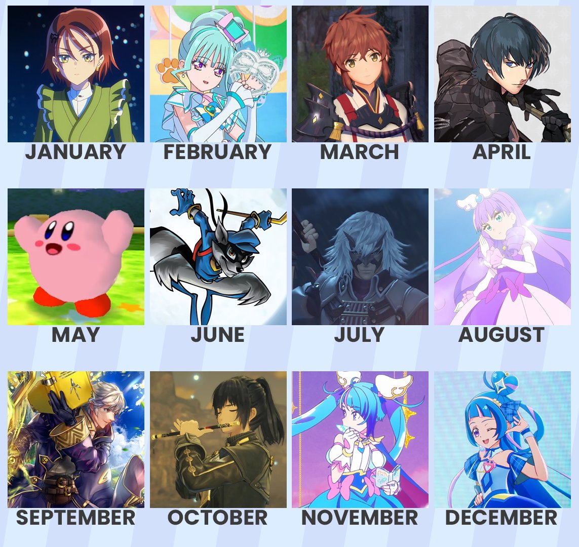 CrownGFX__'s tweet image. Joining this trend w/ oomf (@LautysGalaxy30) that posted earlier, who did ya get from your birth month of some of my favourite characters 👀?