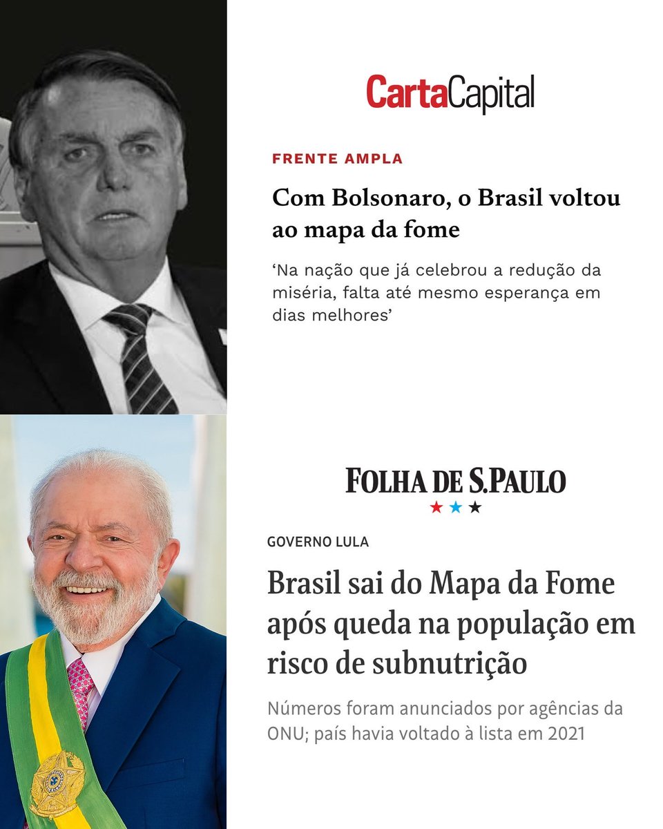 BRASIL SEM FOME
SOBERANIA É INEGOCIÁVEL