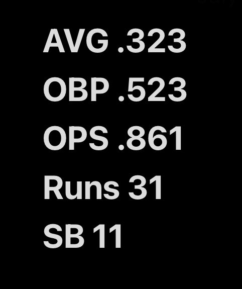 Carson Vogler tweet media