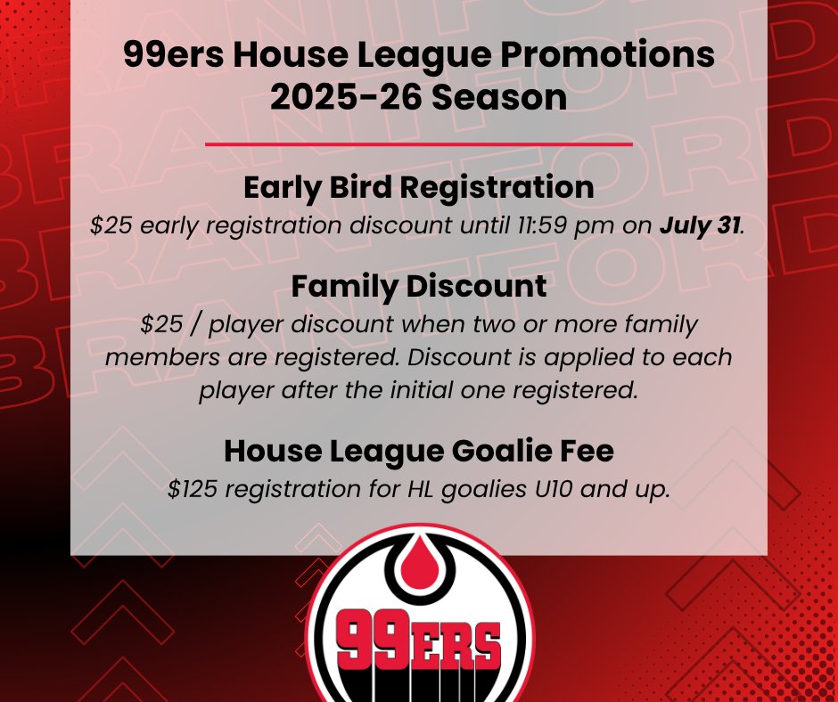 Hockey season is on its way! Register by July 31 to take advantage of our early bird registration discount and help our volunteers plan for the season. Check out season details, promotions, and registration portal via the following link - brantfordminorhockey.com/Articles/37997…
#99ershockey
