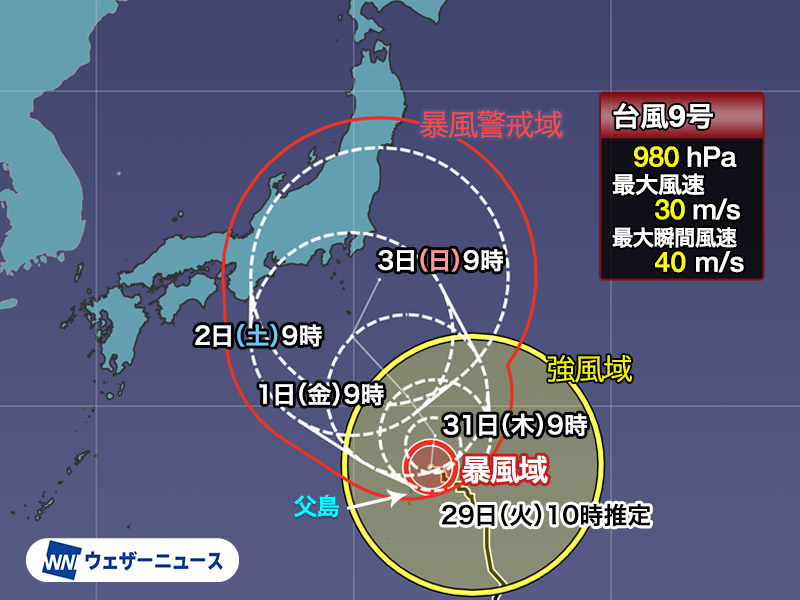 【台風情報】
台風9号(クローサ)は小笠原諸島・父島の北東海上をゆっくり進んでいます。動きが遅いため小笠原諸島では影響が数日続く見込みです。週末には関東に影響する可能性もあります。
weathernews.jp/news/202507/29…