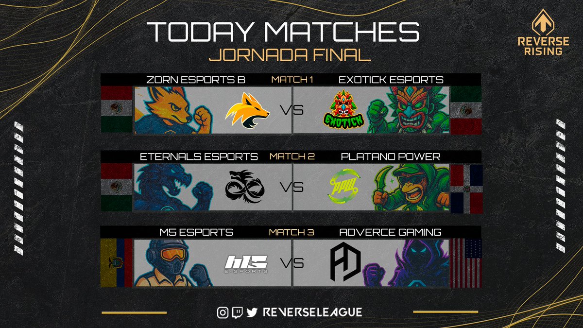 REV3RSE (@reverseleague_) on Twitter photo #MATCHDAY!! #JORNADA8 #DIA1
Están finalizando los Juegos!!
Match 1 / 7pm MX:
<a href="/ZORNesports_/">ZORN Esports</a> 🇲🇽 vs 🇲🇽 <a href="/exotickesports/">EXOTICK ESPORTS 🇲🇽</a>
Match 2 / 8pm MX
<a href="/EternalsportsMX/">ETERNALS </a> 🇲🇽 vs 🇩🇴 <a href="/PPWesports/">Plátano Power</a>
Match 3 / 9pm MX
<a href="/M5_esports/">M5 Esports</a> 🇪🇨 vs 🇺🇸 <a href="/AdverceGaming/">Adverce Gaming</a>
Recuerden que la comunidad participa en las #MATCHDAY!! #JORNADA8 #DIA1
Están finalizando los Juegos!!
Match 1 / 7pm MX:
<a href="/ZORNesports_/">ZORN Esports</a> 🇲🇽 vs 🇲🇽 <a href="/exotickesports/">EXOTICK ESPORTS 🇲🇽</a>
Match 2 / 8pm MX
<a href="/EternalsportsMX/">ETERNALS </a> 🇲🇽 vs 🇩🇴 <a href="/PPWesports/">Plátano Power</a>
Match 3 / 9pm MX
<a href="/M5_esports/">M5 Esports</a> 🇪🇨 vs 🇺🇸 <a href="/AdverceGaming/">Adverce Gaming</a>
Recuerden que la comunidad participa en las