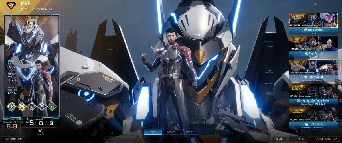 xJDMMAx's tweet image. Panthers Lance Shreds All Evil Baby

#MechaBREAK