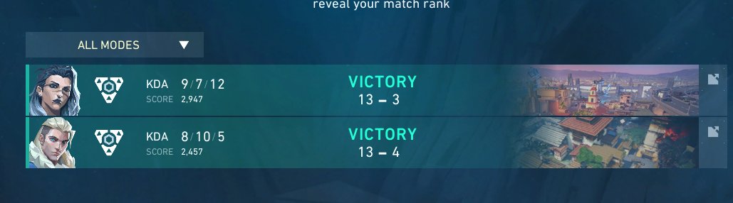 my team needs to stop shooting so I can farm my stats ty team ^^

2-0 YDZ Black <a href="/YDZEsports/">YDZ Esports</a>