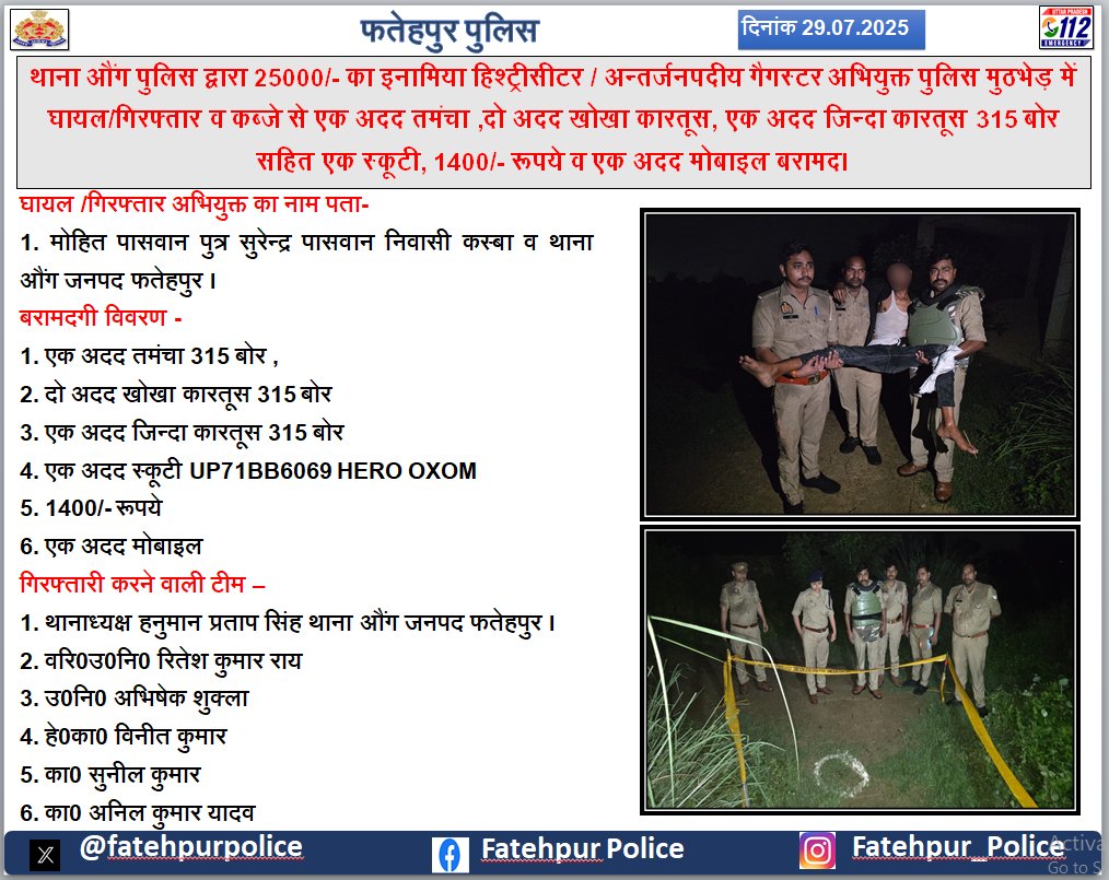 FATEHPUR POLICE (@fatehpurpolice) on Twitter photo #Spfhr рдХреЗ рдирд┐рд░реНрджреЗрд╢рди рдореЗрдВ рдерд╛рдирд╛ рдФрдВрдЧ рдкреБрд▓рд┐рд╕ рджреНрд╡рд╛рд░рд╛ 25000/- рдХрд╛ рдЗрдирд╛рдорд┐рдпрд╛ рд╣рд┐рд╢реНрдЯреНрд░реАрд╕реАрдЯрд░ / рдЕрдиреНрддрд░реНрдЬрдирдкрджреАрдп рдЧреИрдЧрд╕реНрдЯрд░ рдЕрднрд┐рдпреБрдХреНрдд рдкреБрд▓рд┐рд╕ рдореБрдарднреЗрдбрд╝ рдореЗрдВ рдШрд╛рдпрд▓/рдЧрд┐рд░рдлреНрддрд╛рд░ рд╡ рдХрдмреНрдЬреЗ рд╕реЗ рдПрдХ рдЕрджрдж рддрдордВрдЪрд╛ ,рджреЛ рдЕрджрдж рдЦреЛрдЦрд╛ рдХрд╛рд░рддреВрд╕, рдПрдХ рдЕрджрдж рдЬрд┐рдиреНрджрд╛ рдХрд╛рд░рддреВрд╕ 315 рдмреЛрд░ рд╕рд╣рд┐рдд рдПрдХ рд╕реНрдХреВрдЯреА, 1400/- рд░реВрдкрдпреЗ рд╡ рдПрдХ рдЕрджрдж рдореЛрдмрд╛рдЗрд▓ рдмрд░рд╛рдорджред
#UPPolice #Spfhr рдХреЗ рдирд┐рд░реНрджреЗрд╢рди рдореЗрдВ рдерд╛рдирд╛ рдФрдВрдЧ рдкреБрд▓рд┐рд╕ рджреНрд╡рд╛рд░рд╛ 25000/- рдХрд╛ рдЗрдирд╛рдорд┐рдпрд╛ рд╣рд┐рд╢реНрдЯреНрд░реАрд╕реАрдЯрд░ / рдЕрдиреНрддрд░реНрдЬрдирдкрджреАрдп рдЧреИрдЧрд╕реНрдЯрд░ рдЕрднрд┐рдпреБрдХреНрдд рдкреБрд▓рд┐рд╕ рдореБрдарднреЗрдбрд╝ рдореЗрдВ рдШрд╛рдпрд▓/рдЧрд┐рд░рдлреНрддрд╛рд░ рд╡ рдХрдмреНрдЬреЗ рд╕реЗ рдПрдХ рдЕрджрдж рддрдордВрдЪрд╛ ,рджреЛ рдЕрджрдж рдЦреЛрдЦрд╛ рдХрд╛рд░рддреВрд╕, рдПрдХ рдЕрджрдж рдЬрд┐рдиреНрджрд╛ рдХрд╛рд░рддреВрд╕ 315 рдмреЛрд░ рд╕рд╣рд┐рдд рдПрдХ рд╕реНрдХреВрдЯреА, 1400/- рд░реВрдкрдпреЗ рд╡ рдПрдХ рдЕрджрдж рдореЛрдмрд╛рдЗрд▓ рдмрд░рд╛рдорджред
#UPPolice