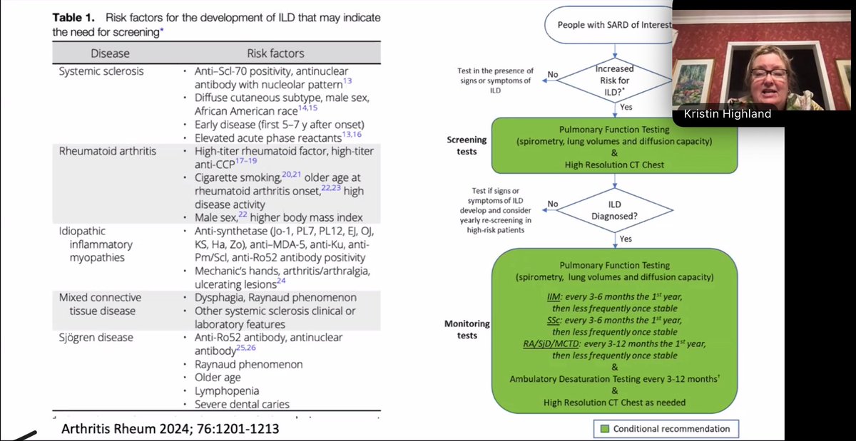 USSONAR_Rh's tweet image. Dr Highland w/ excellent overview of ILD associated with systemic autoimmune rheumatic disease (SARD). Patients with NSIP consider SARD until proven otherwise, UIP in RA. Remember PFTs alone can miss ILD! Thank you @AstraZeneca for the med ed grant for this talk
#Rheum #ILD