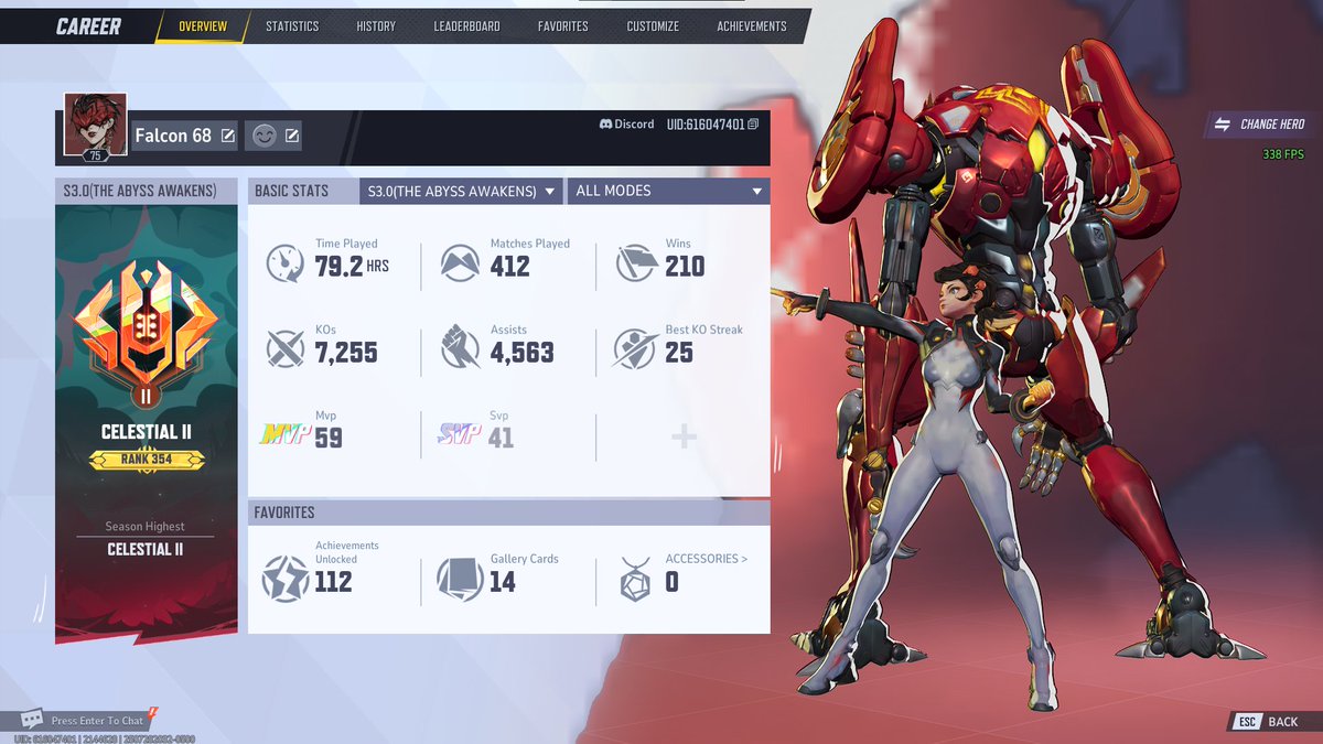 AbstractFalcon's tweet image. T500 #1 Hawkeye