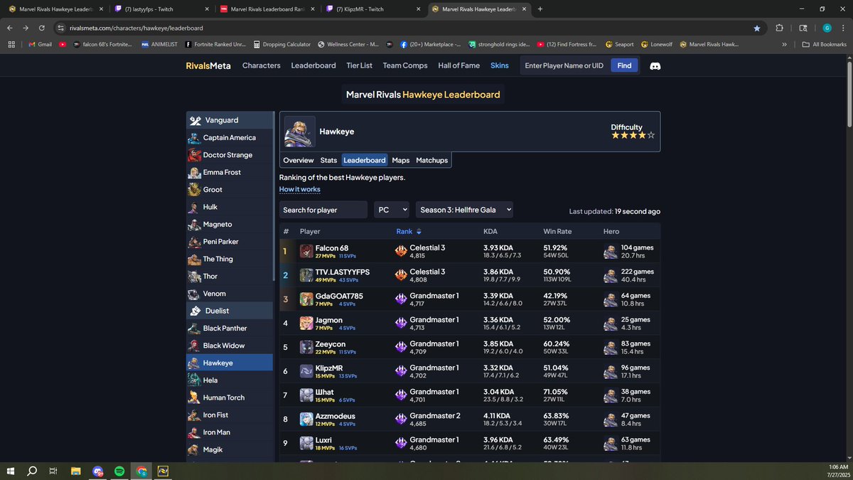 AbstractFalcon's tweet image. T500 #1 Hawkeye