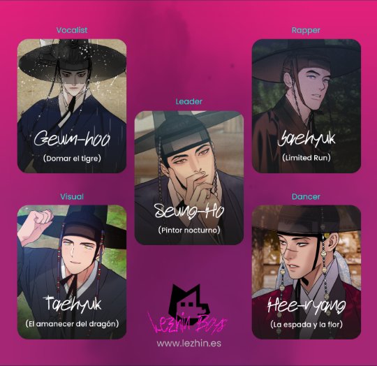 Zeldaprincess6's tweet photo. #Lezhin #LezhinES #LezhinBoys https://t.co/YNYLwvMxDI