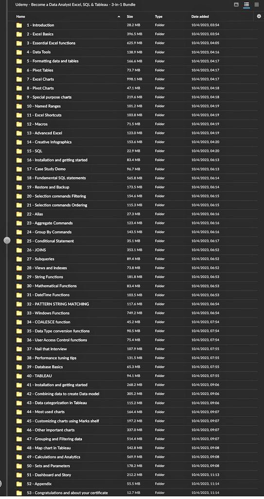 Ashafind's tweet image. Data Analytics from Zero to Expert Free Course 😲 

A Udemy Complete Paid Course for Free.

This Course covers;
- Excel
- SQL
- Python
- Tableau
→ Many more..

To get it simply Dm 24 hours

1. Follow @Ashafind to get Link
 (so that I can DM)
2. Like &amp;amp; Repost (Must)
3. Type…