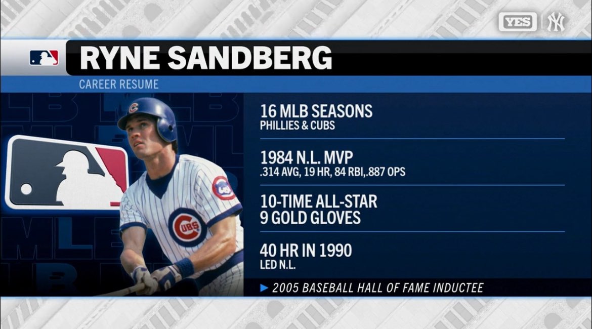 RIP Ryne Sandberg