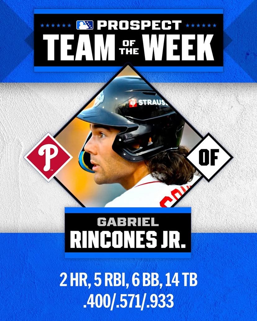 Frontline (@frontlineam) on Twitter photo .<a href="/gRinconesJr/">Gabriel Rincones Jr</a> makes an appearance on the <a href="/MLBPipeline/">MLB Pipeline</a> Prospect Team of the Week! #RingTheBell .<a href="/gRinconesJr/">Gabriel Rincones Jr</a> makes an appearance on the <a href="/MLBPipeline/">MLB Pipeline</a> Prospect Team of the Week! #RingTheBell