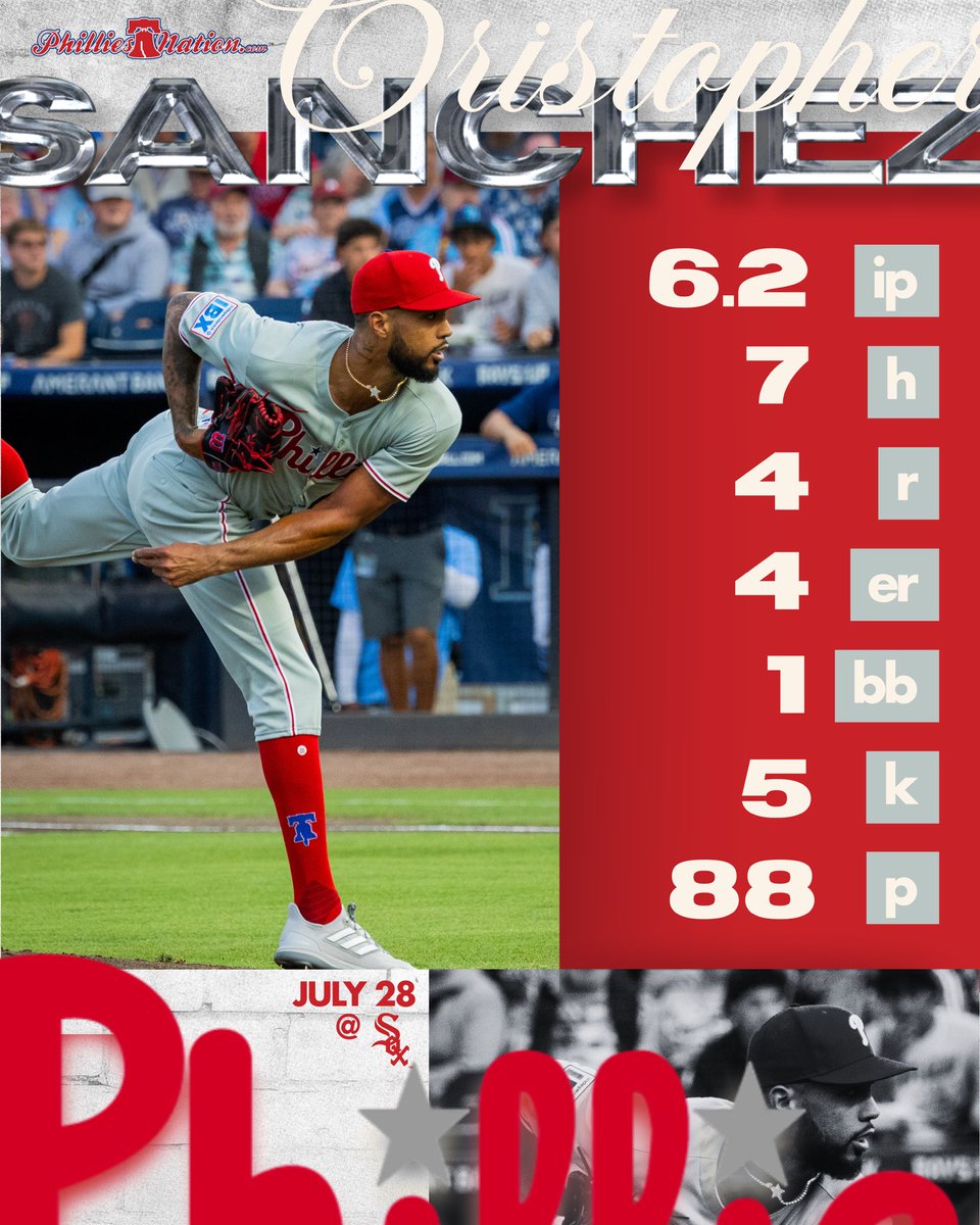 PhilliesNation's tweet image. Sánchez allowed 4 runs tonight for the first time since April.