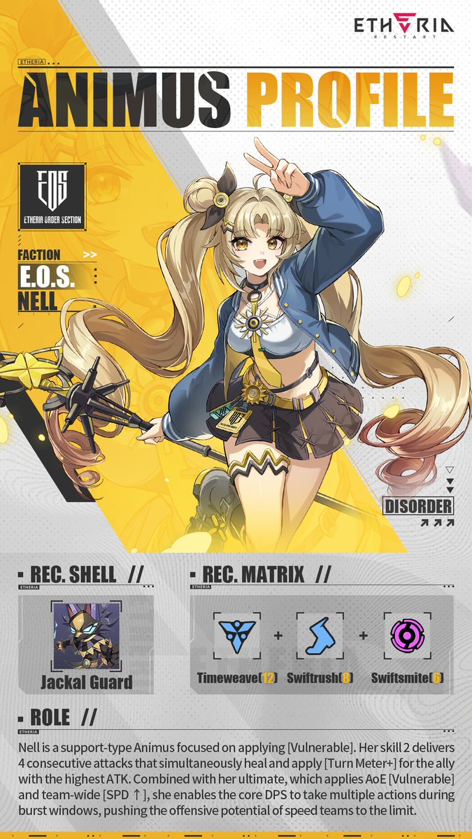 etheria_restart's tweet image. #AnimusPV #Nell

Sunny and outgoing, Nell radiates enthusiasm and kindness, always full of energy and eager to act on her ideas right away, never waiting until the next day. It’s as if she has boundless energy, and she truly thrives on the sense of accomplishment her vibrant…