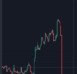 YungFishazz's tweet image. Just hit 25x on HashCrash