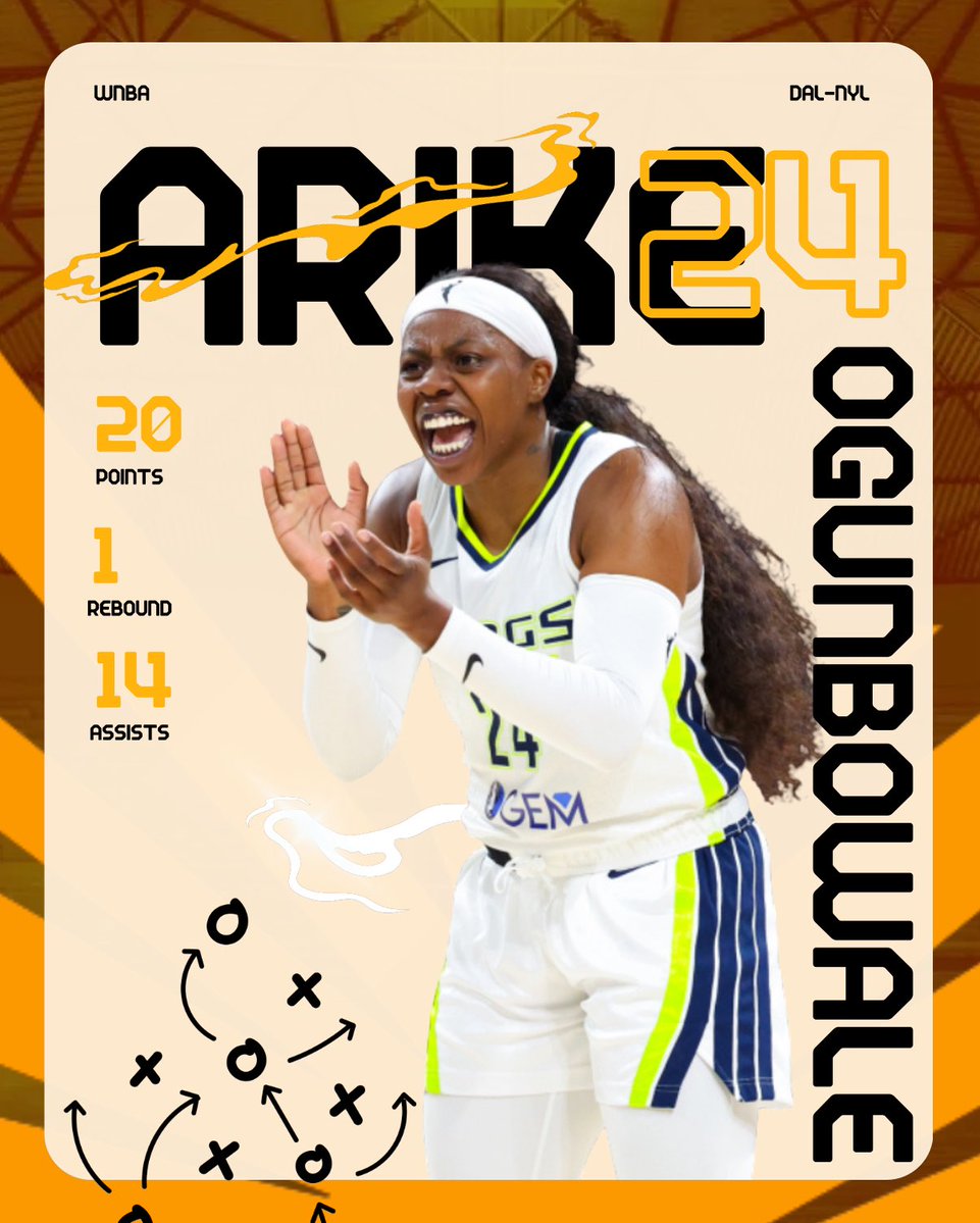 courtside_pod's tweet image. I know some may be hurting but I love Arike. Beat Caitlin’s record. 5 away…