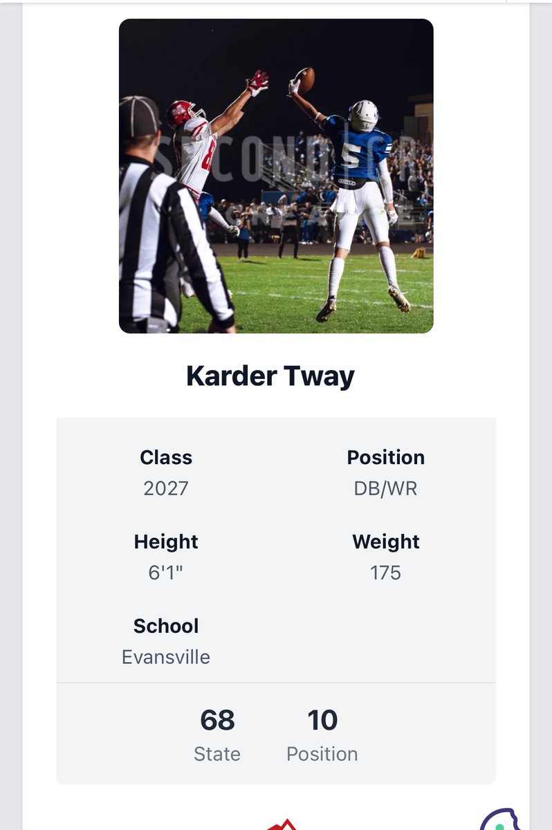 Thank You <a href="/PrepRedzone/">Prep Redzone 🏈</a> for ranking me #68 in the state overall and top 10 at my position.  Thankful for the huge jump from last rankings of #113.  

<a href="/MJ_NFLDraft/">Mark Johnson</a> <a href="/mwfbrecruiting/">Midwest Football Recruiting</a> <a href="/OJW_Scouting/">PrepRedzone Oliver</a> <a href="/WarhawkFootball/">Warhawk Football</a> <a href="/DavidWienke15/">David Wienke</a> <a href="/TrevorOlson62/">Trevor Olson</a> <a href="/DrewSperry3/">Drew Sperry</a> <a href="/mclaganTITANS/">Matt McLagan || Coach Mac</a>