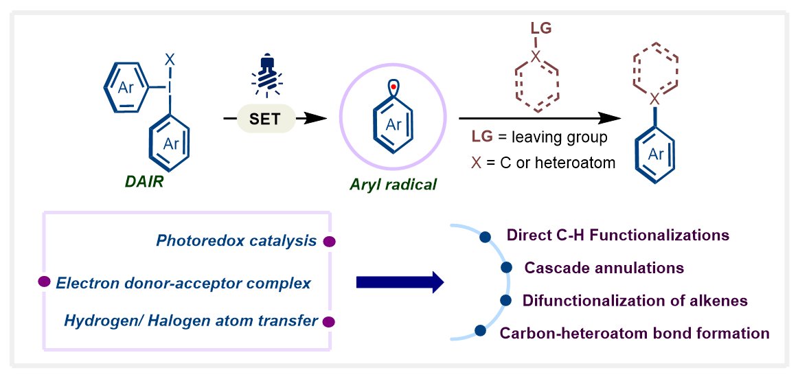 Murarka Lab IIT Jodhpur (@smlab_iitj) on Twitter photo Thrilled 😄 to share our feature article showcasing key findings from our group in the field of photochemical excited state chemistry of diaryliodonium reagents <a href="/ChemCommun/">Chemical Communications</a> . Many congratulations 🎉 <a href="/im_prahallad/">Prahallad Meher</a> <a href="/p22cy005/">Karan Thombare</a> , Sneha, <a href="/SM_IITJ/">Sandip Murarka</a>
doi.org/10.1039/D5CC02… Thrilled 😄 to share our feature article showcasing key findings from our group in the field of photochemical excited state chemistry of diaryliodonium reagents <a href="/ChemCommun/">Chemical Communications</a> . Many congratulations 🎉 <a href="/im_prahallad/">Prahallad Meher</a> <a href="/p22cy005/">Karan Thombare</a> , Sneha, <a href="/SM_IITJ/">Sandip Murarka</a>
doi.org/10.1039/D5CC02…