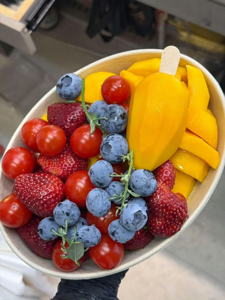 Do you want to Eat or Skip?