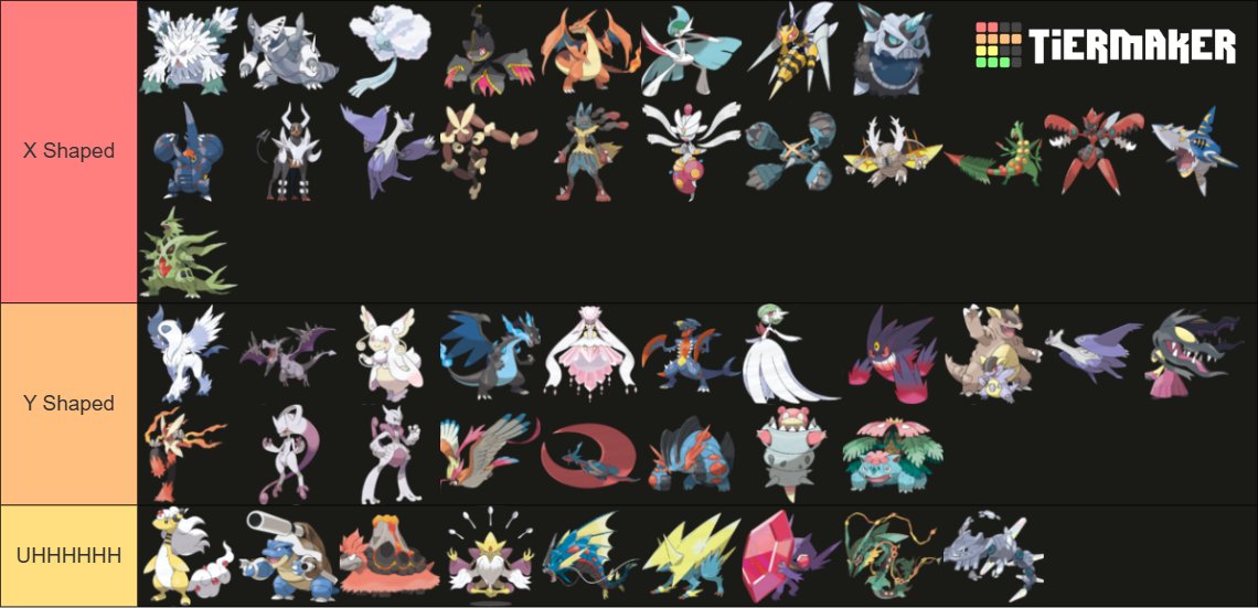 AndyLaVGC's tweet image. Here&apos;s my Objectively correct mega Pokemon tier list