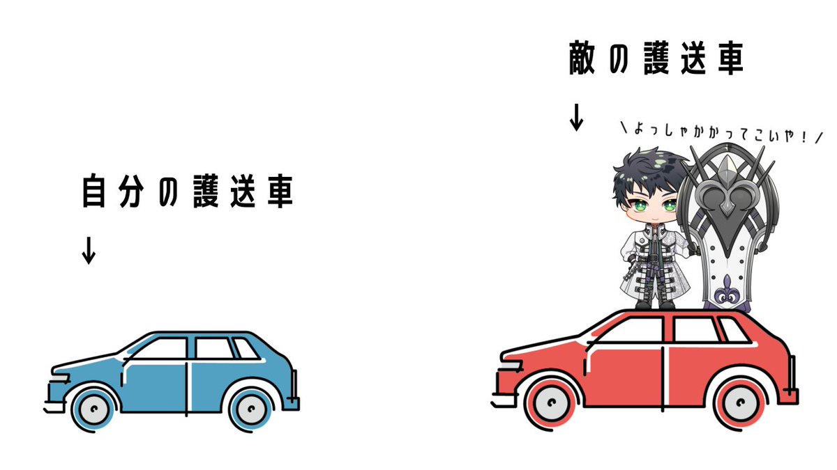 KEI__KIRISHIMA's tweet image. 昨日のメカブレイクの謎事件これです
それぞれが護送車を目的地に運ぶルールで
なにを勘違いしてるのか
前半ずっと敵の護送車の上で護衛してた
なんでずっと味方じゃなくて
敵の人がこんなおるんやろって思ってたけど
敵の護送車なので当然でした
守る場所間違えた
勝ったからいいけど味方の人すまねぇ