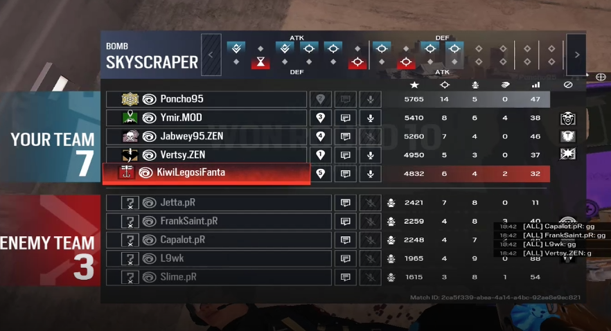 poncho_R6's tweet image. GGs @packrnnrs. 1st in our group for xgs last team ffed. Onto playoffs.