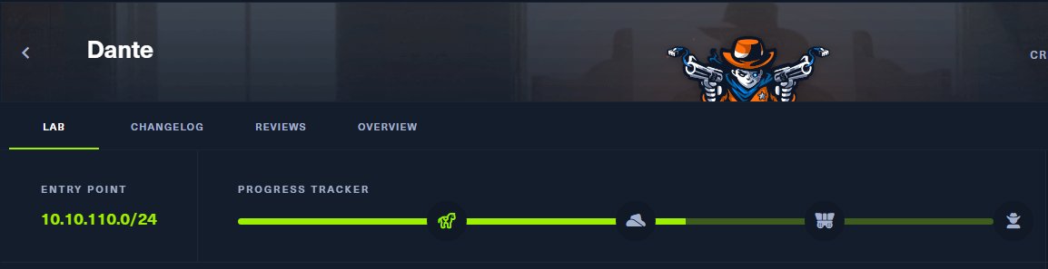 abdallahcss's tweet image. 2 more days?