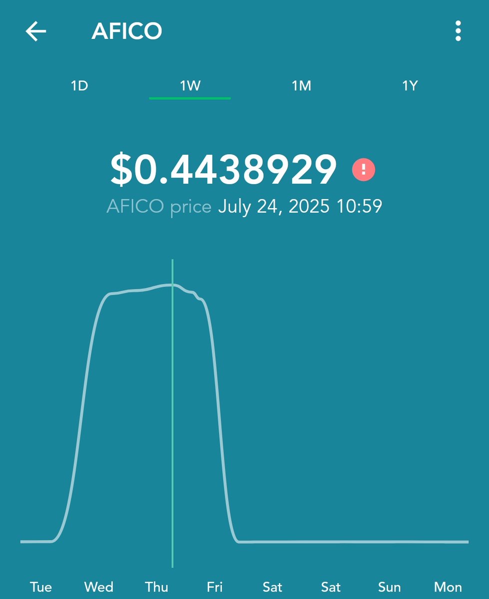 aboller745's tweet image. $XLM $AFICO