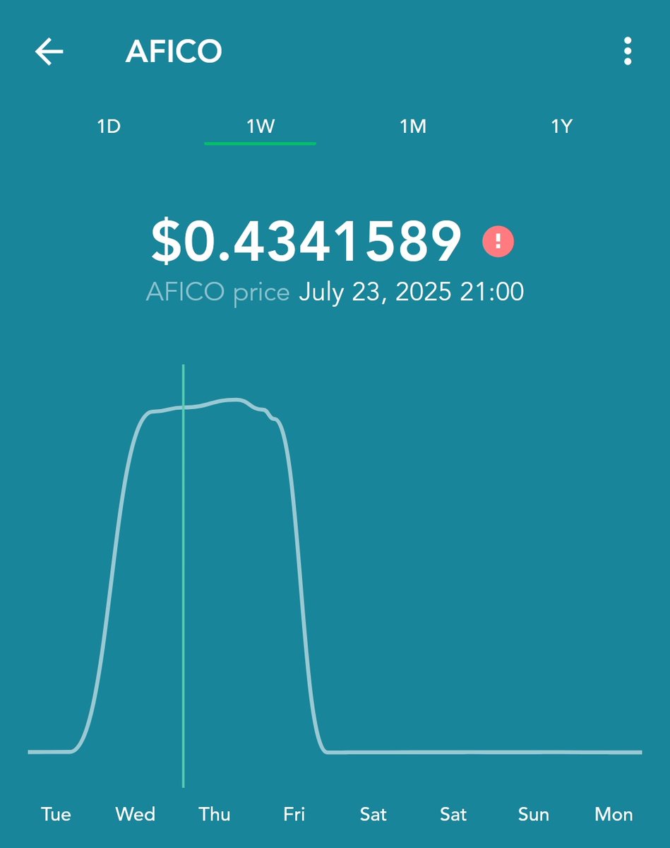aboller745's tweet image. $XLM $AFICO