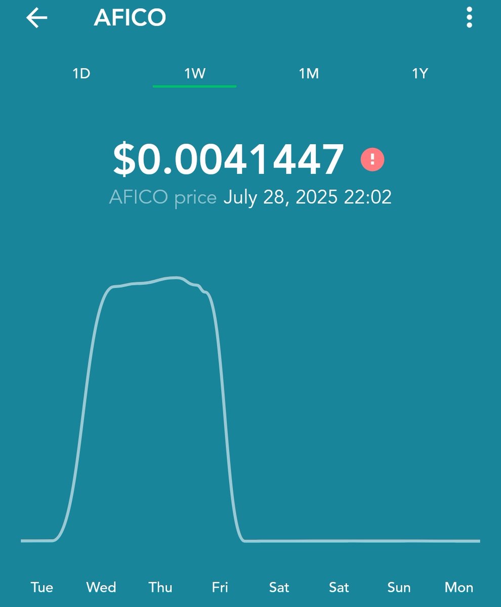 aboller745's tweet image. $XLM $AFICO