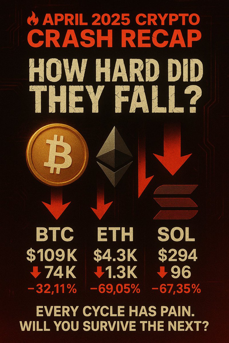 Capitalizedmoney tweet media
