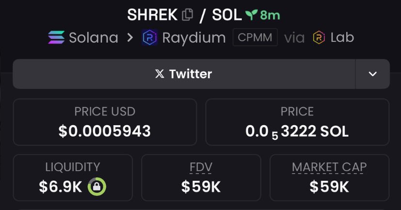 gridalpha0's tweet image. Jumped into $SHREK at $59K Mcap in my alpha Telegram group! 🚀🔥
Positioned early for the next big breakout. 

#CryptoHype #TokenRush #DeFiBoom #AltcoinWave #CoinBlitz #GemHunter