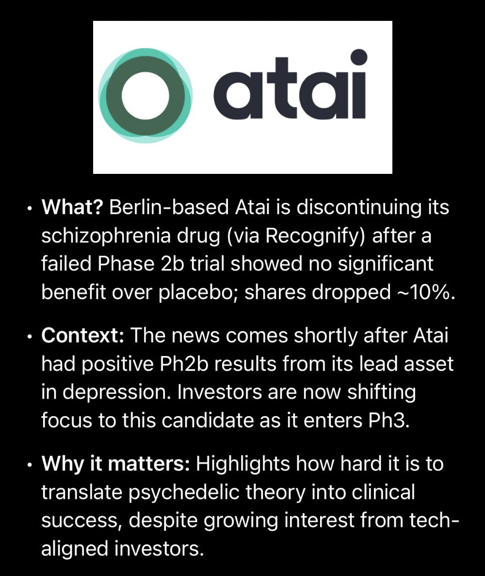 🛑 $ATAI 🇩🇪 #psychedelics
