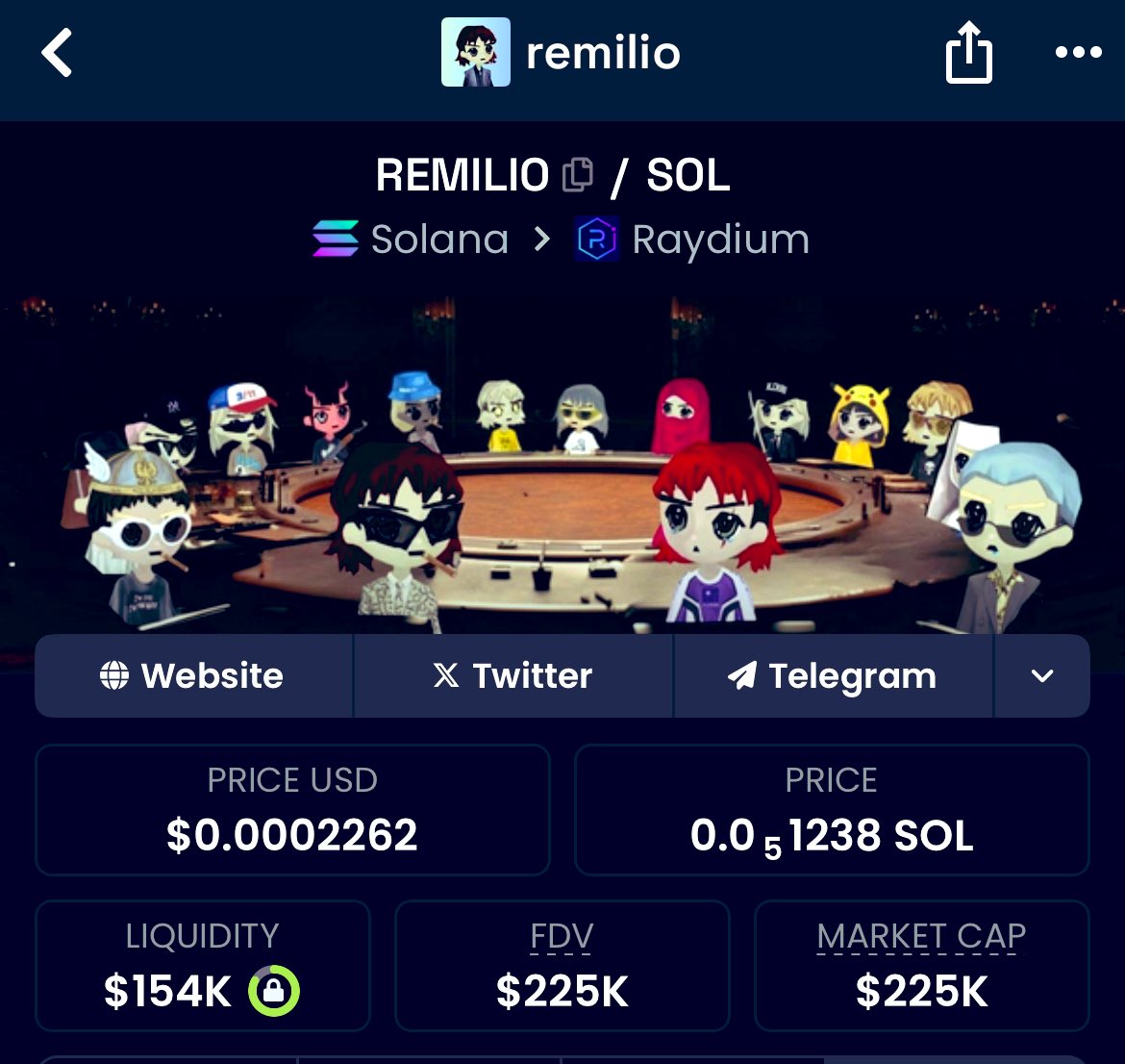 MisterBullrun's tweet image. FYI … $Remilio has the best LP Ratio of all the OG Solana bangers…
We injected over 500K at launch …
154K LP at 225K MC ?
Prob nothing ..