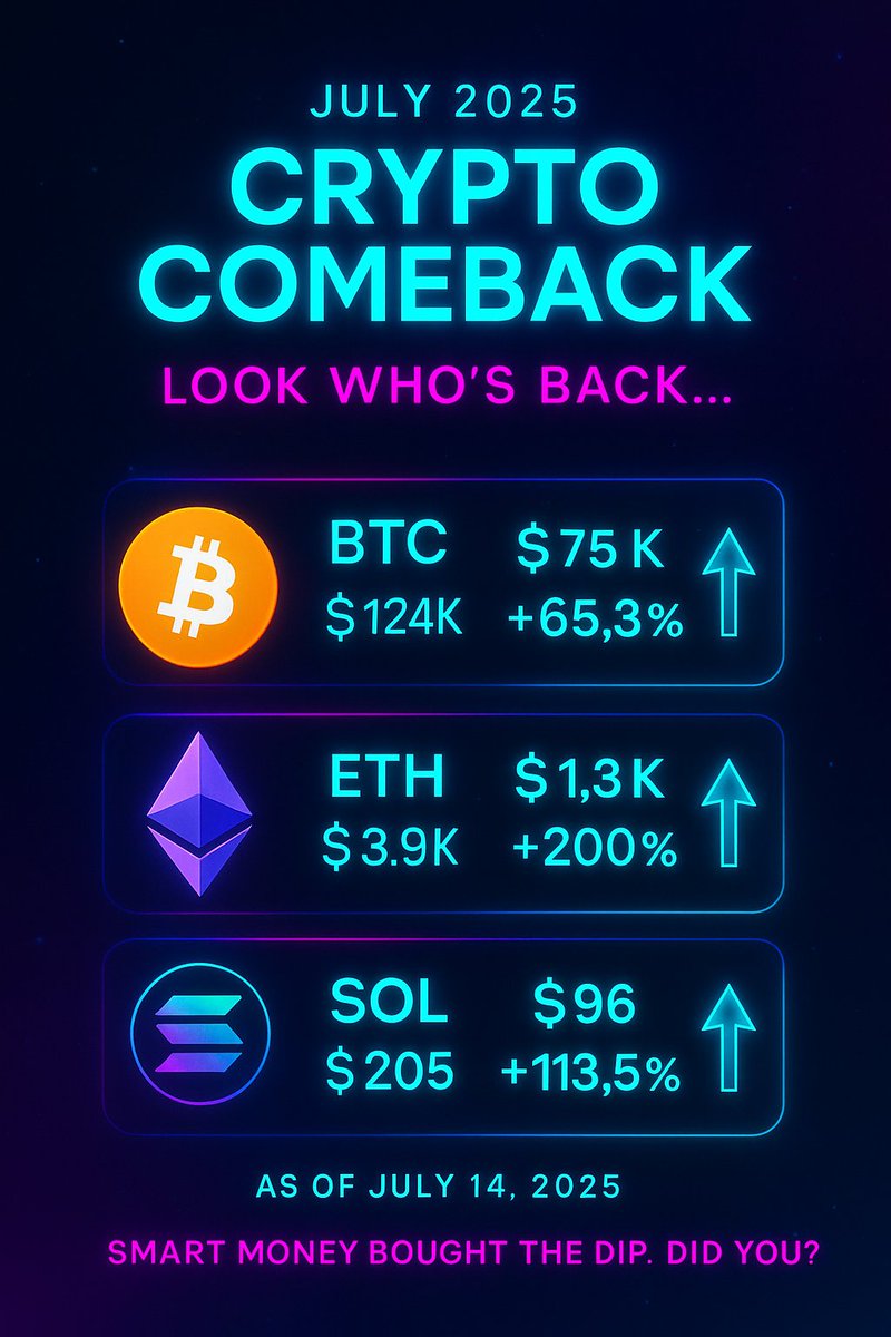 Capitalizedmoney tweet media