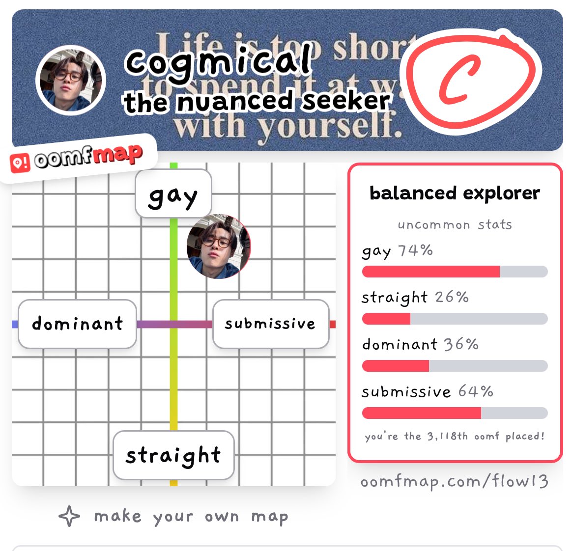 gua 3x coba kok hasilnya gini semua