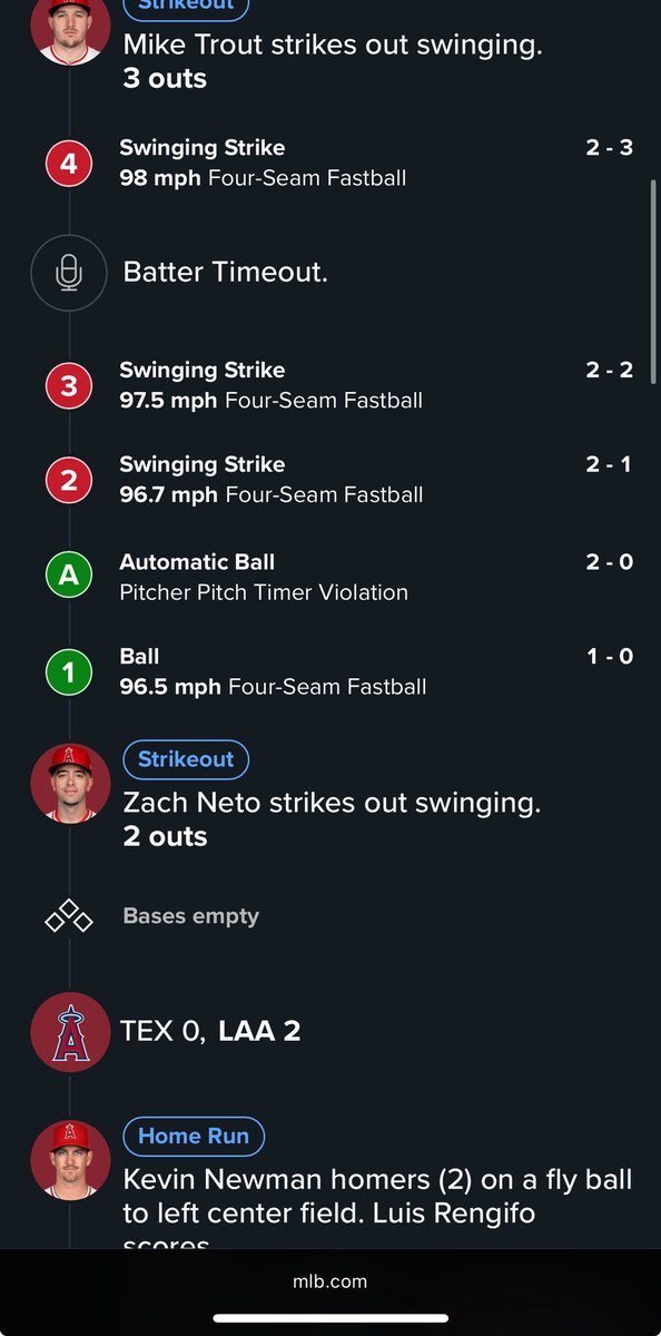 just an unfathomable sequence