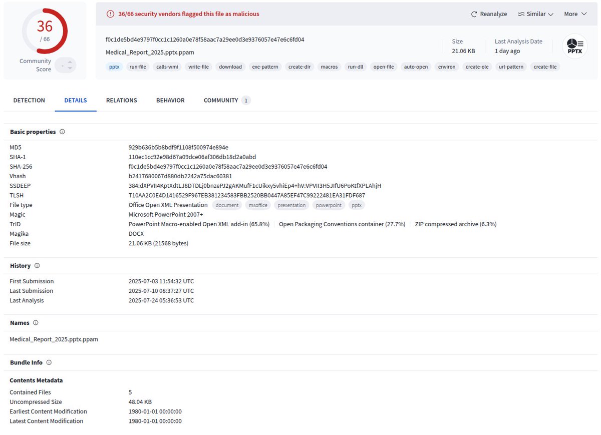 Cyber Team tweet media