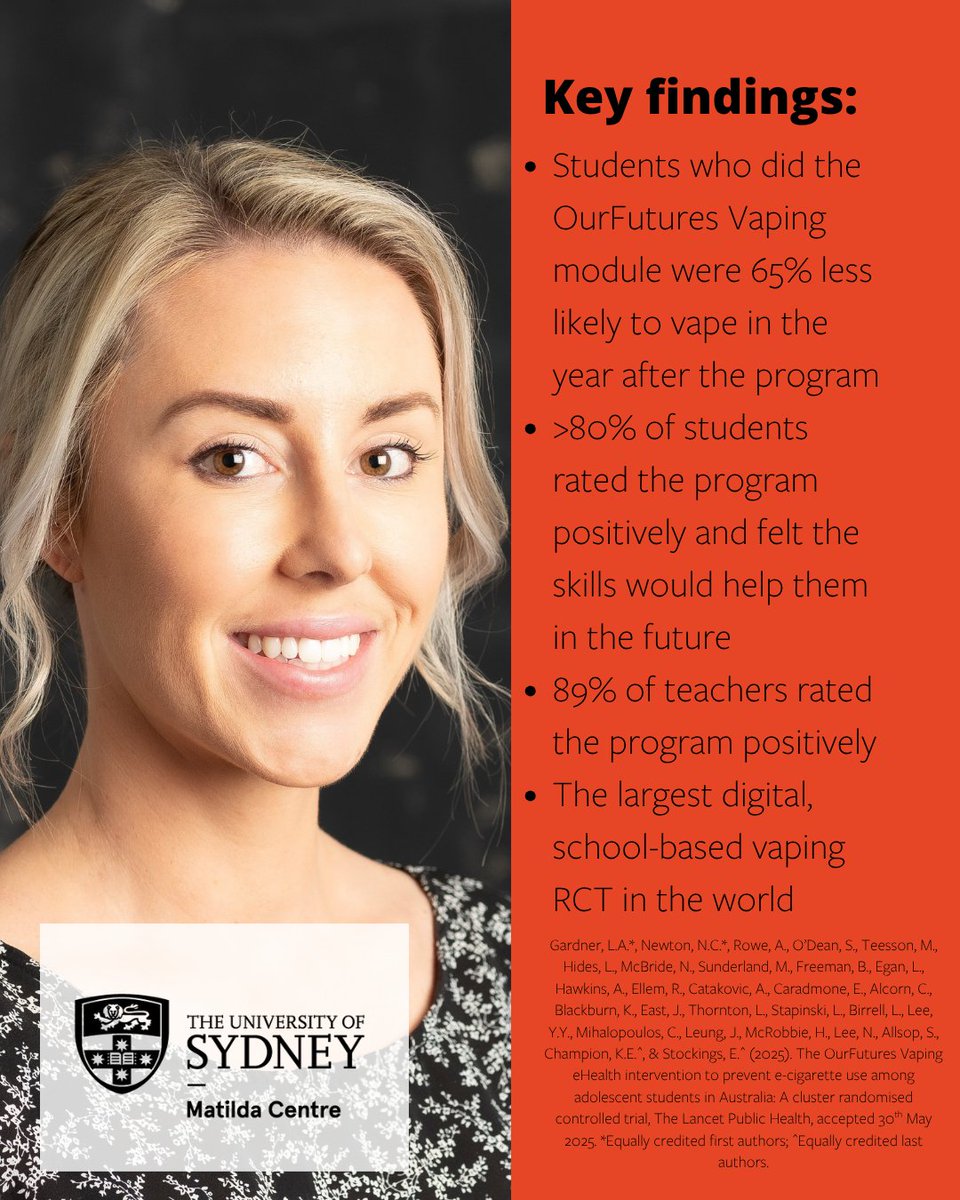 TheMatilda_USyd's tweet photo. #RESEARCH 
VAPING PREVENTION PROGRAM SIGNIFICANTLY REDUCES ODDS OF VAPING OVER A YEAR, finds a new evaluation of the @OurFuturesInst Vaping program. 
Full paper: https://t.co/3dHj5Sj88l https://t.co/oMuhDvdgaC
