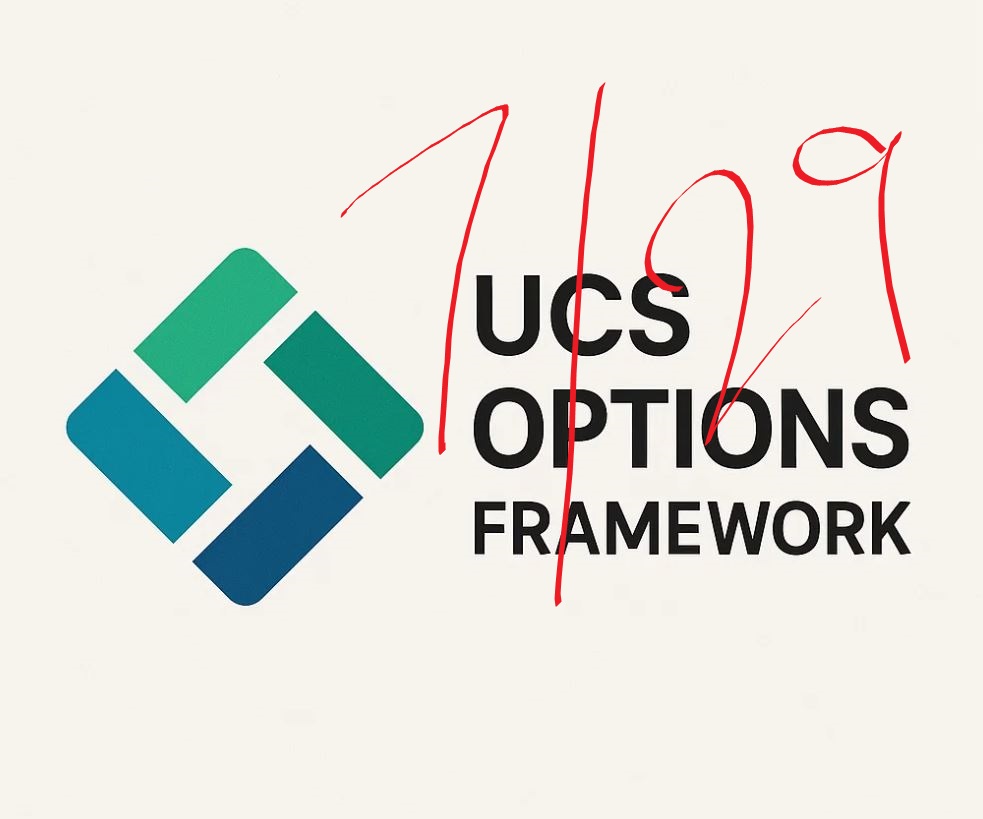 ChartPlay's tweet image. open.substack.com/pub/udaycs/p/u… $DG $HON $UBER