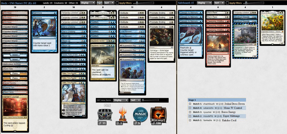 🏆5-0 with UW Narset-Counterless by <a href="/bb155lm/">Riccardo Biava</a>.
I'm very bored about other builds, it was a lot of fun!

#MTGModern #UWNarset <a href="/fireshoes/">Robert Taylor🔥</a>