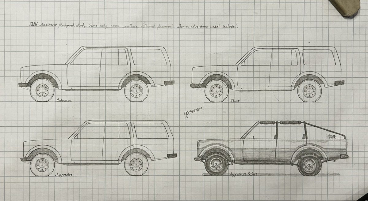 Casual Cartist tweet media