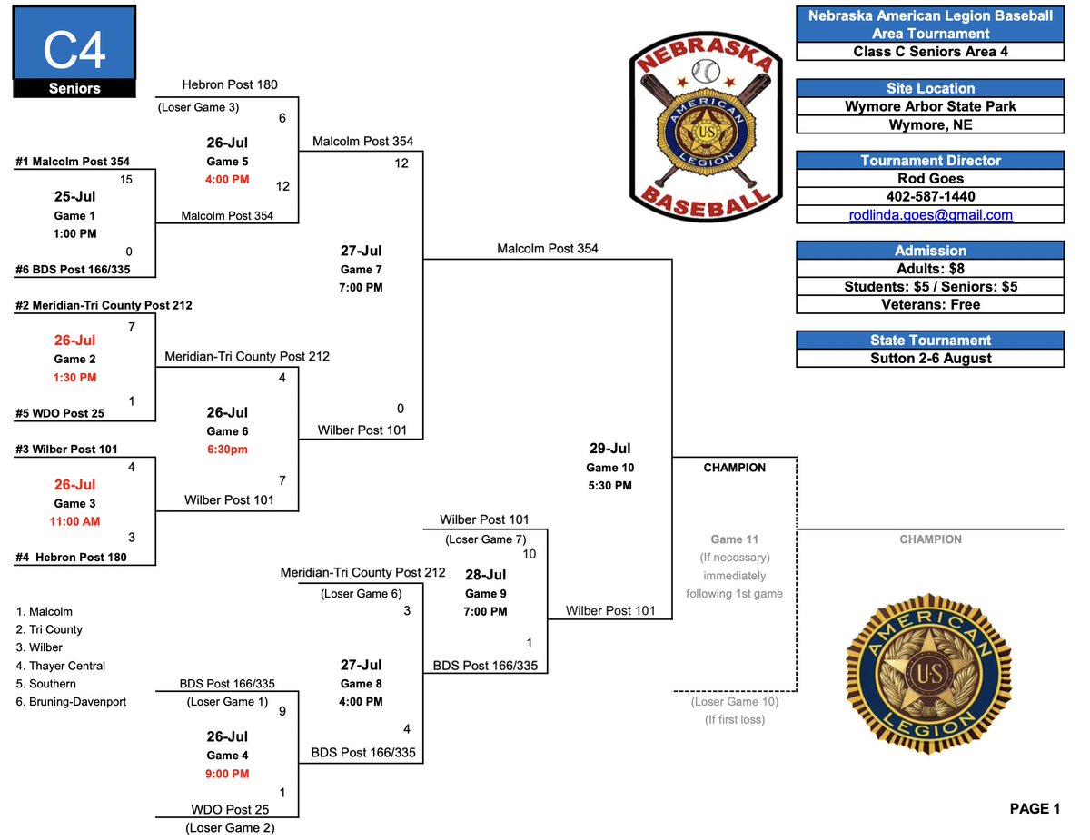 Malcolm Baseball tweet media