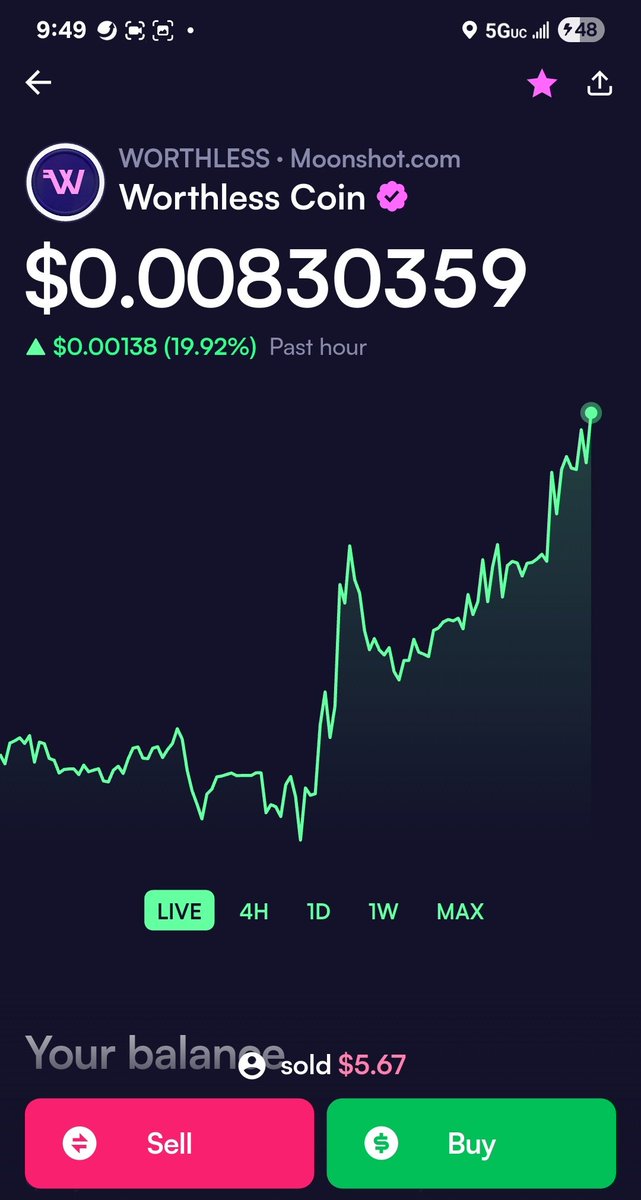 DICENIO's tweet photo. Live up date on #worhtless coin 🪙 

9:49 pm  7/28/25

🔥✅️📈 https://t.co/MmBQB9aHJb