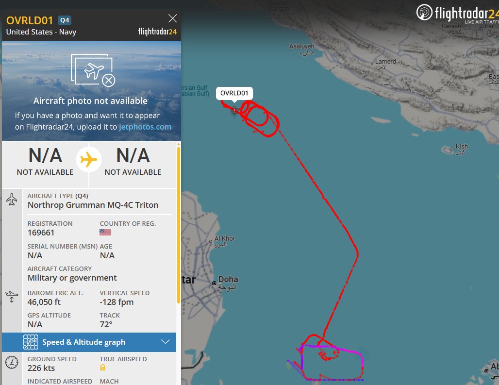 US Navy MQ-4C Triton HALE surveillance UAV (reg: 169661) with callsign OVRLD01 currently flying loops over the Persian Gulf.