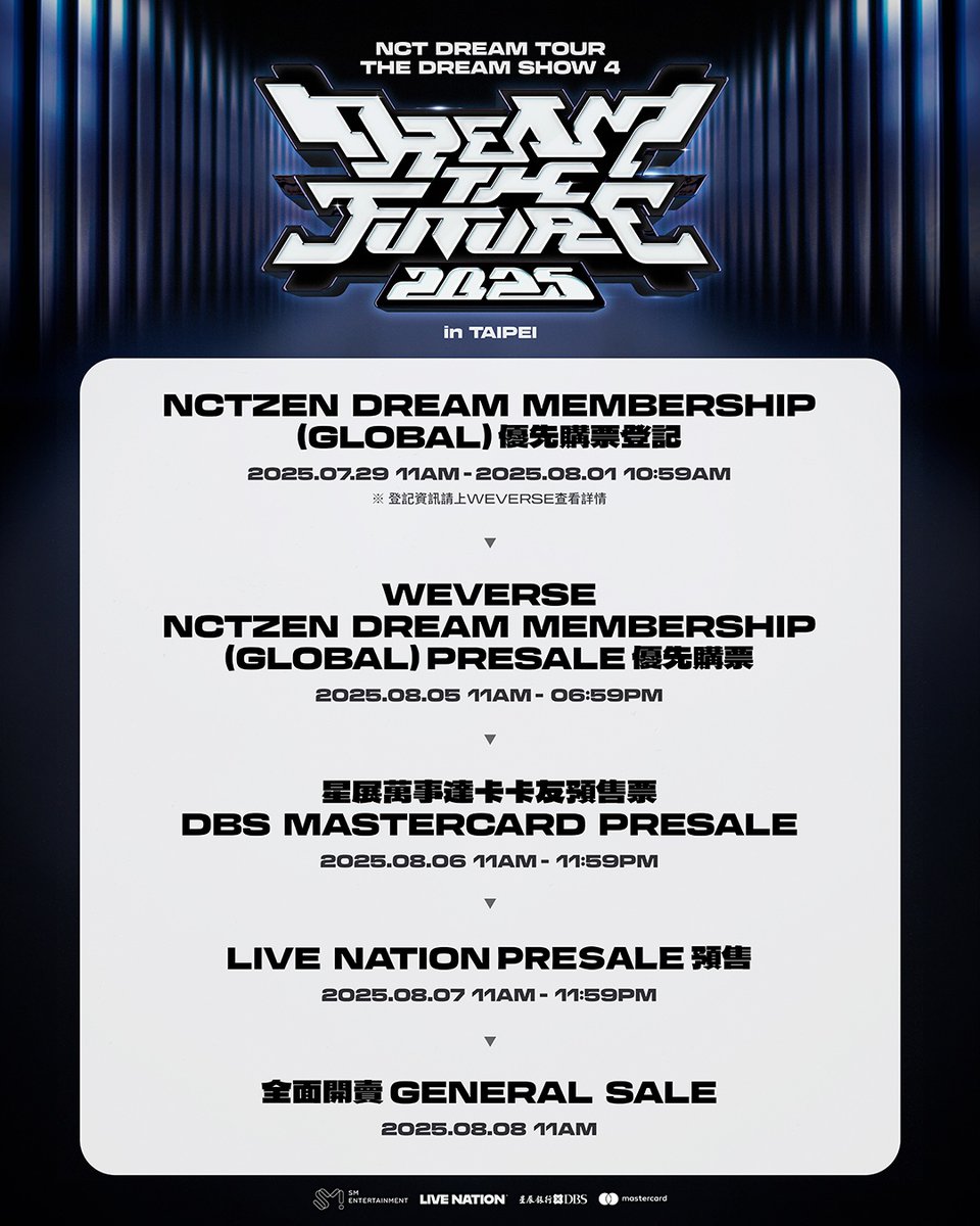 LiveNationTW's tweet image. 夢想時刻 就在大巨蛋！
回到未來 一起寫下我們的時刻
#NCTDREAM 首登 #臺北大巨蛋
12月6日（六）熱血開唱

Go Back to the Future and Write Our History! NCT DREAM debuts at Taipei Dome for the first time ever on 6 Dec. Let’s make a DREAM come true!
