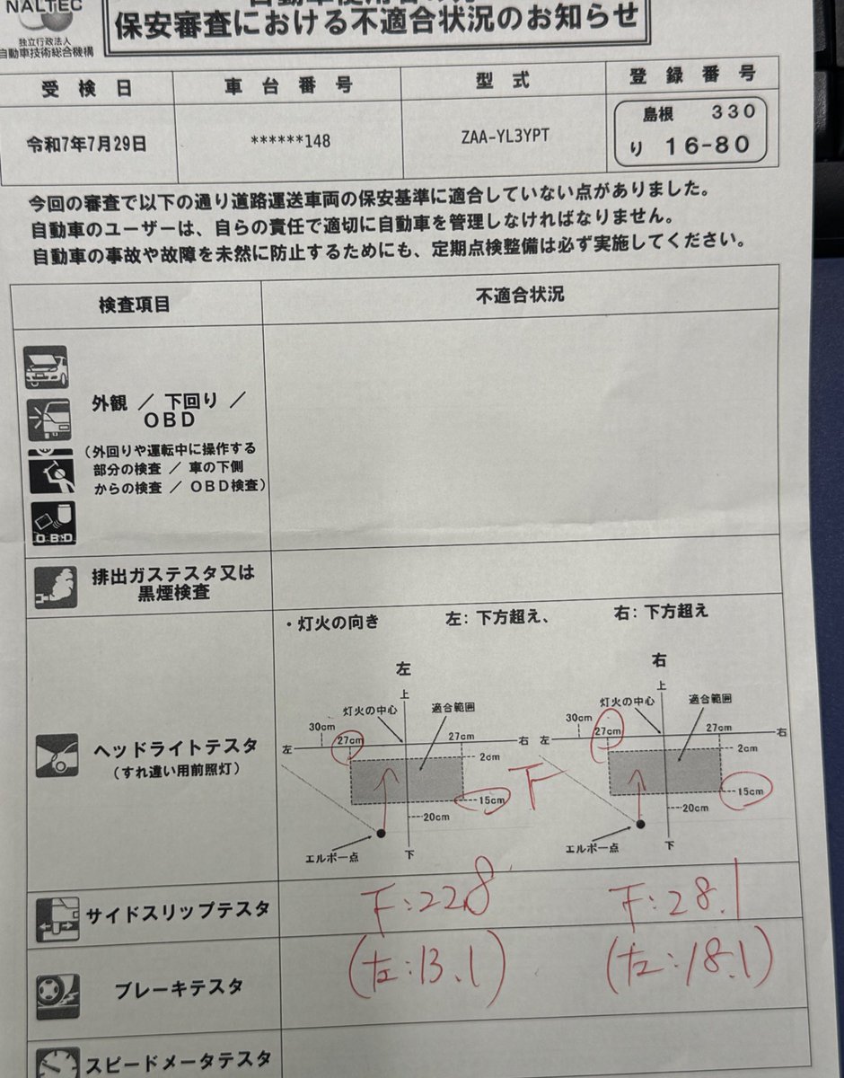 TeslaSanin's tweet photo. あっという間に3年
左右共光軸が✖️で一発合格ならずf^_^;
#ユーザー車検
#TESLAあるある
#ModelY https://t.co/GeVmcnFzWd