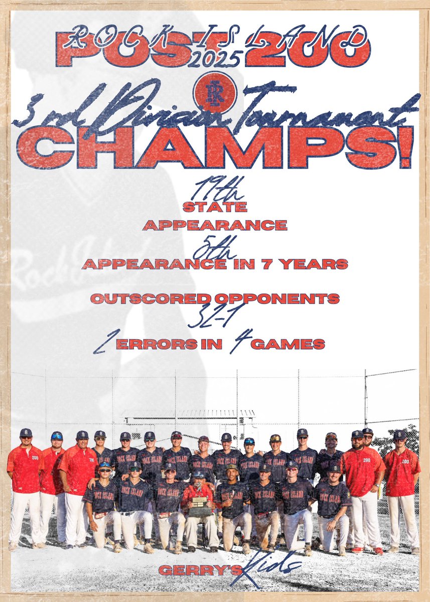 🚨State Tournament Bound!🚨

RI Post 200 (28-8) wins their 3rd Consecutive 3rd Division Title with a 6-1 win vs. Galesburg Post 285 at Sherrard High School to advance to the IL American Legion State Tournament!

Jobs not finished! #HigherStandard