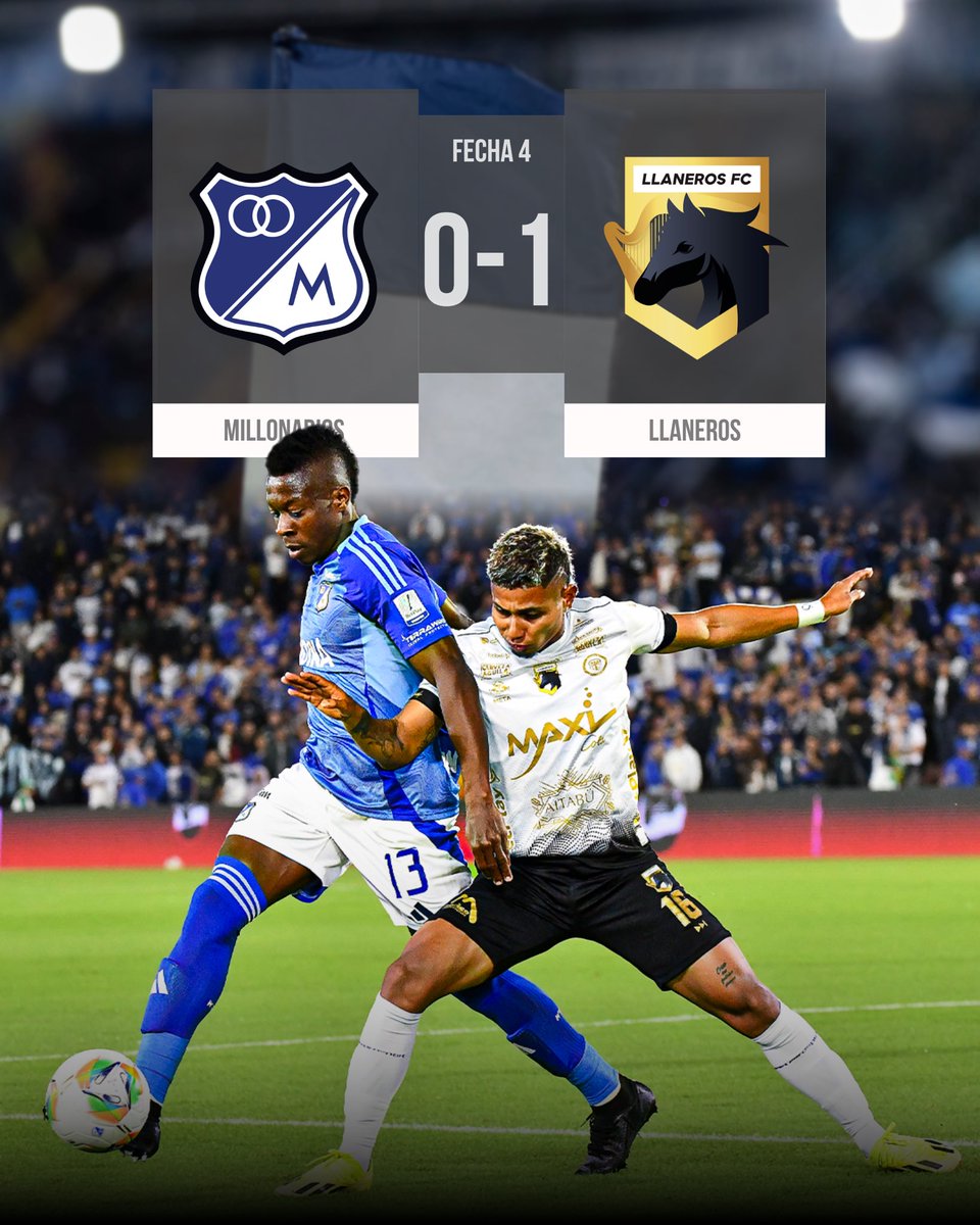 FINAL 2T

#Millonarios Ⓜ️ 0 - Llaneros 1 (63’ Mantilla)

Dura caída en #ElCampín. Costó generar juego, faltó profundidad y el retroceso defensivo fue fatal.

Un mediocampo sin agresividad, un tridente ofensivo que aún no cuaja y #Novoa respondió, pero no alcanzó.